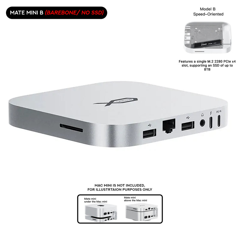 Beelink Mate Mini 80Gbps Thunderbolt 5 Dock for Mac Mini M4/ Windows Mini PC (1TB, 2TB, 4TB, Mate Mini B (Barebone/ No SSD))