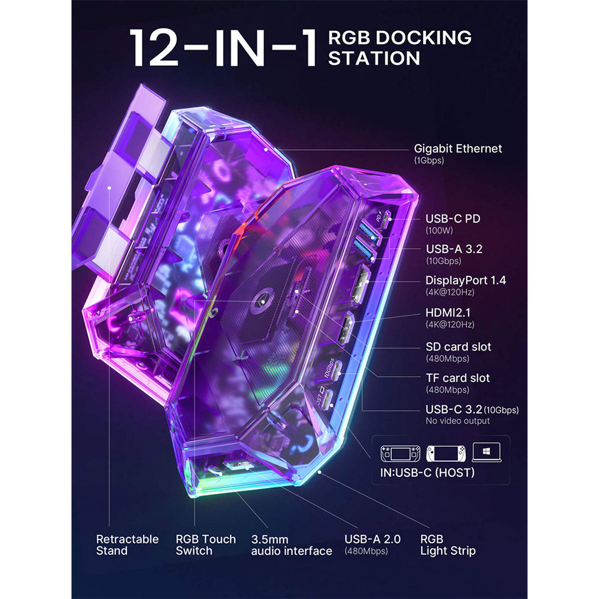 JSAUX 12-Port RGB Docking Station Pro for Steam Deck/ Steam Deck OLED/ ROG Ally/ ROG Ally X/ Legion Go/ MSI Claw (Purple) (HB1201S)
