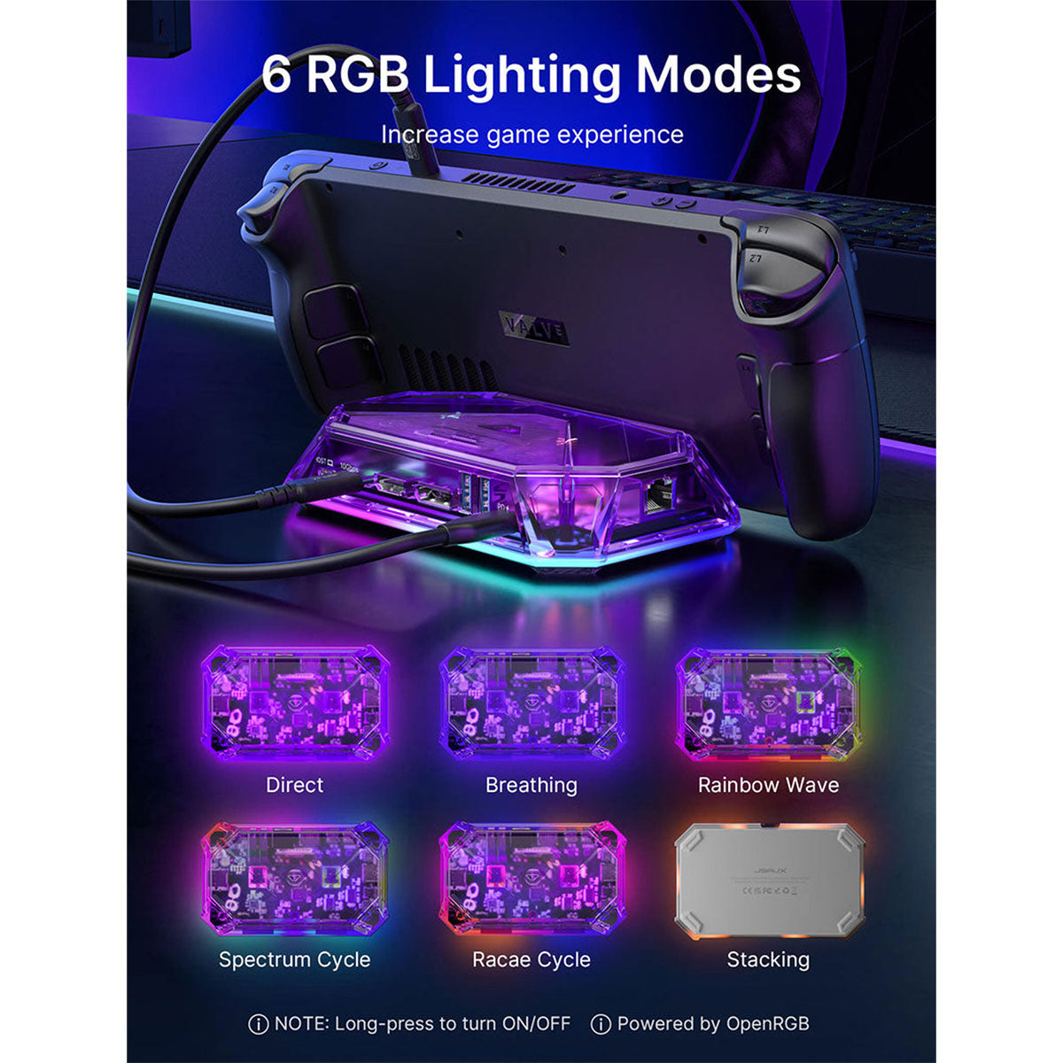 JSAUX 12-Port RGB Docking Station Pro for Steam Deck/ Steam Deck OLED/ ROG Ally/ ROG Ally X/ Legion Go/ MSI Claw (Purple) (HB1201S)