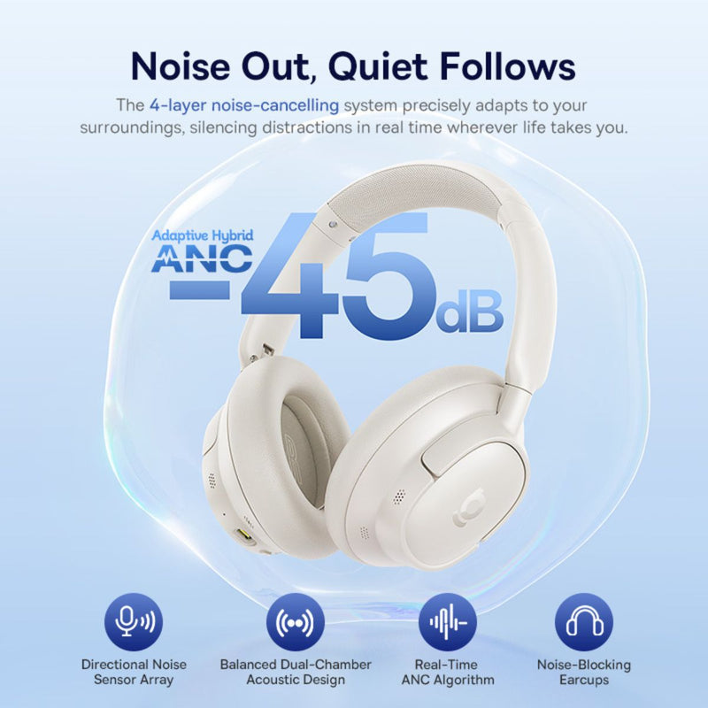 Baseus Bass BH1 NC Wireless Noise Cancelling Headphone (Starlight Off-White) (A0203702)