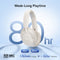 Baseus Bass BH1 NC Wireless Noise Cancelling Headphone (Starlight Off-White) (A0203702)