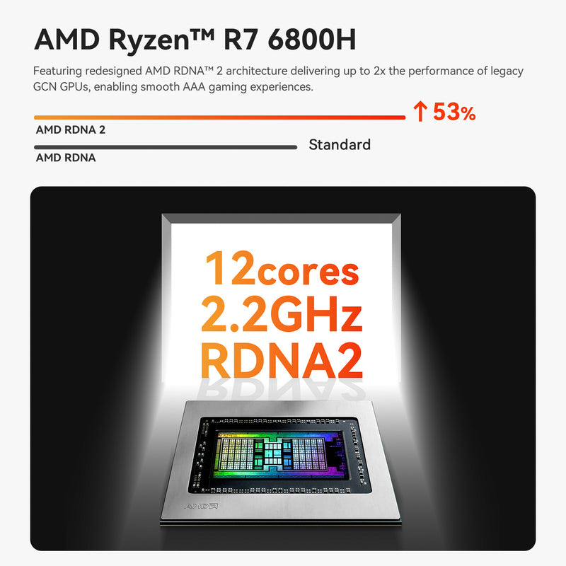 Beelink SER5 Max AMD Ryzen 7 6800H | DataBlitz