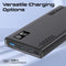 Promate Bolt-10PD 10000mAh Compact Smart Charging Power Bank | DataBlitz