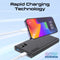 Promate Bolt-10PD 10000mAh Compact Smart Charging Power Bank | DataBlitz