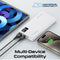 Promate Bolt-10PD 10000mAh Compact Smart Charging Power Bank | DataBlitz