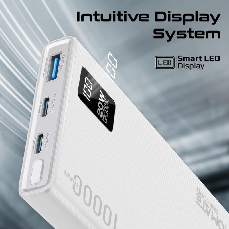 Promate Bolt-10PD 10000mAh Compact Smart Charging Power Bank | DataBlitz