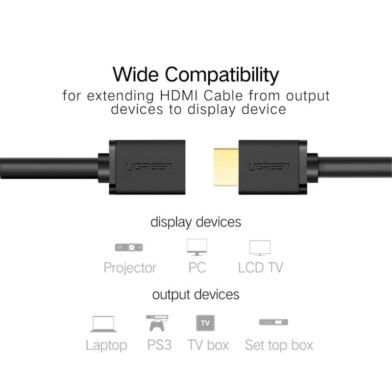 UGreen HDMI Male To Female Extension Cable - 2M (Black) (HD107/10142)