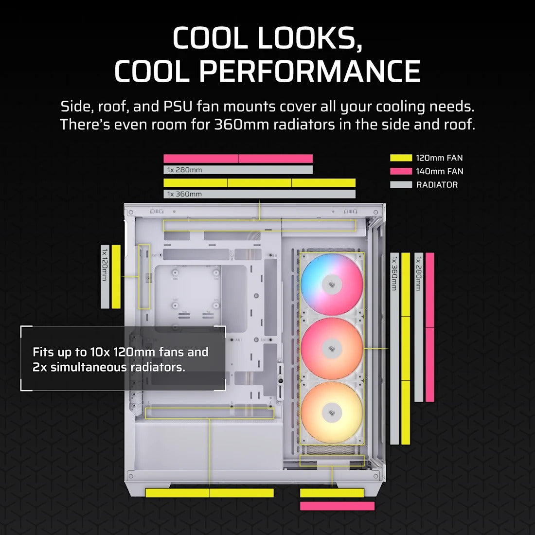 Corsair 3500X RS-R ARGB Mid-Tower PC Case