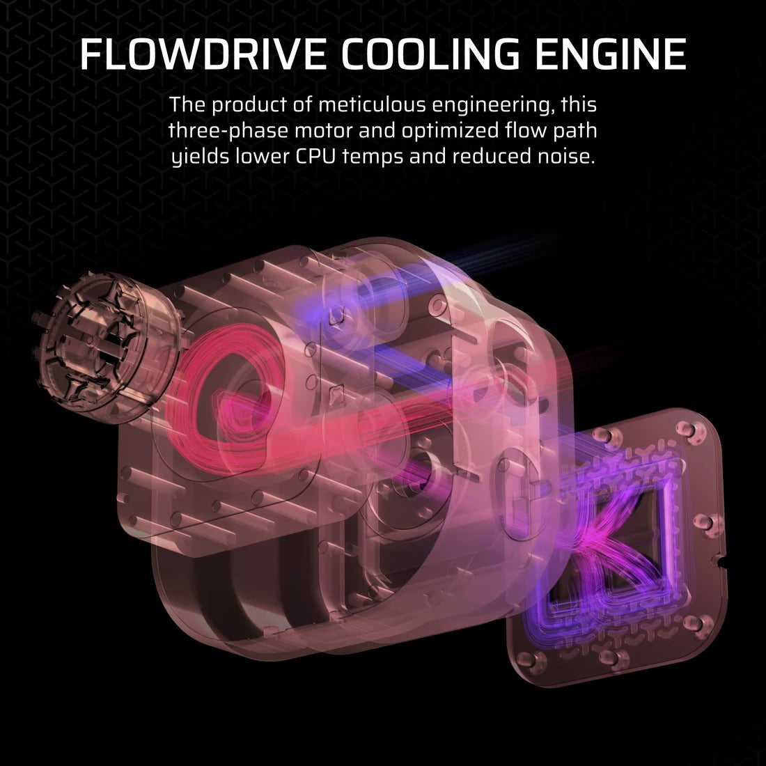 Corsair iCue Link Titan 240 RX LCD Liquid CPU Cooler (White) (CW-9061025-WW)