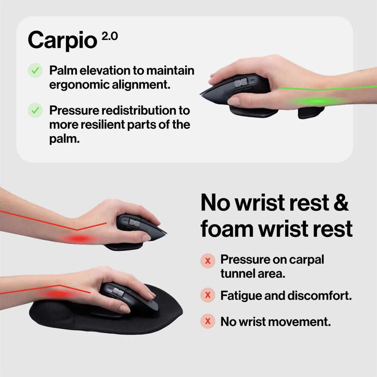 DeltaHub Carpio 2.0 Ergonomic Wrist Rest For Left-Handed (White)