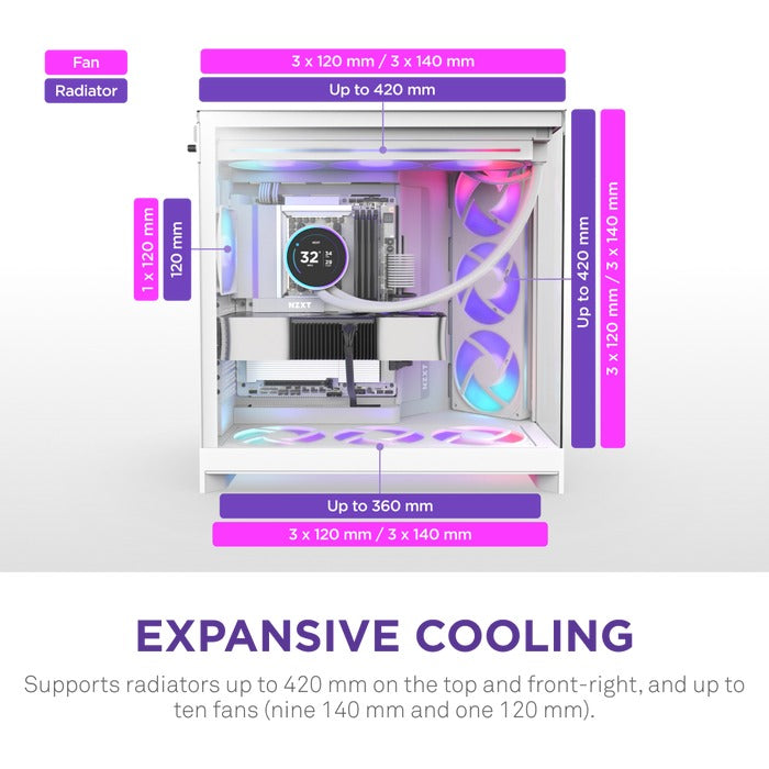 NZXT H9 Flow RGB Large Dual-Chamber Mid-Tower ATX Airflow Case with RGB