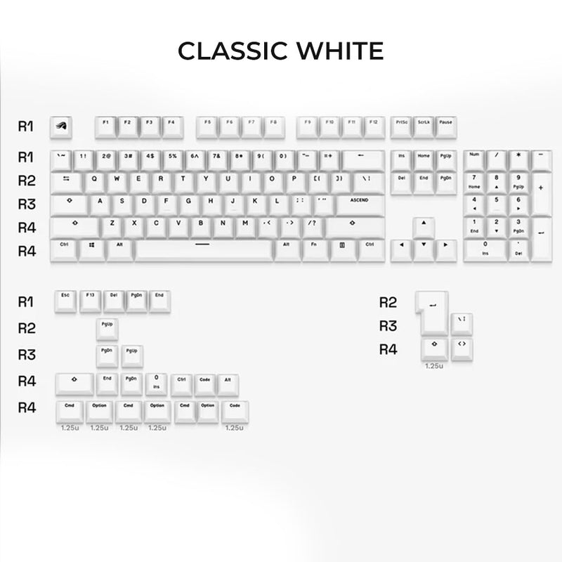 Glorious GPBT Basics Keycaps | DataBlitz