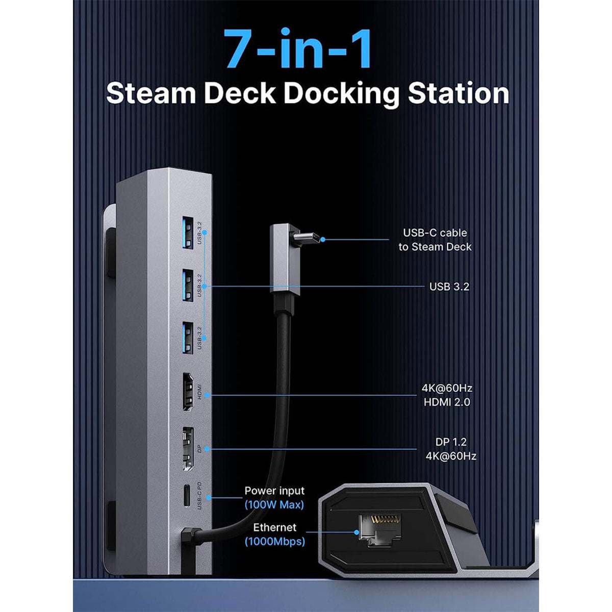 JSAUX USB-C 7-in-1 Docking Station for Steam Deck/ Steam Deck OLED/ ROG Ally/ ROG Ally X/ Legion Go (Grey) (HB0702)