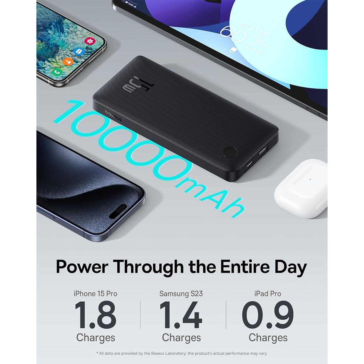 Baseus Airflow Lite Power Bank 10000mAh 15W (Comic Black) (P10067500123-00)
