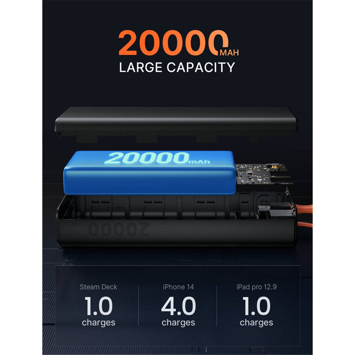 JSAUX 65W Fast Charging 20000mAh Portable Power Bank (Black) (PB6501)