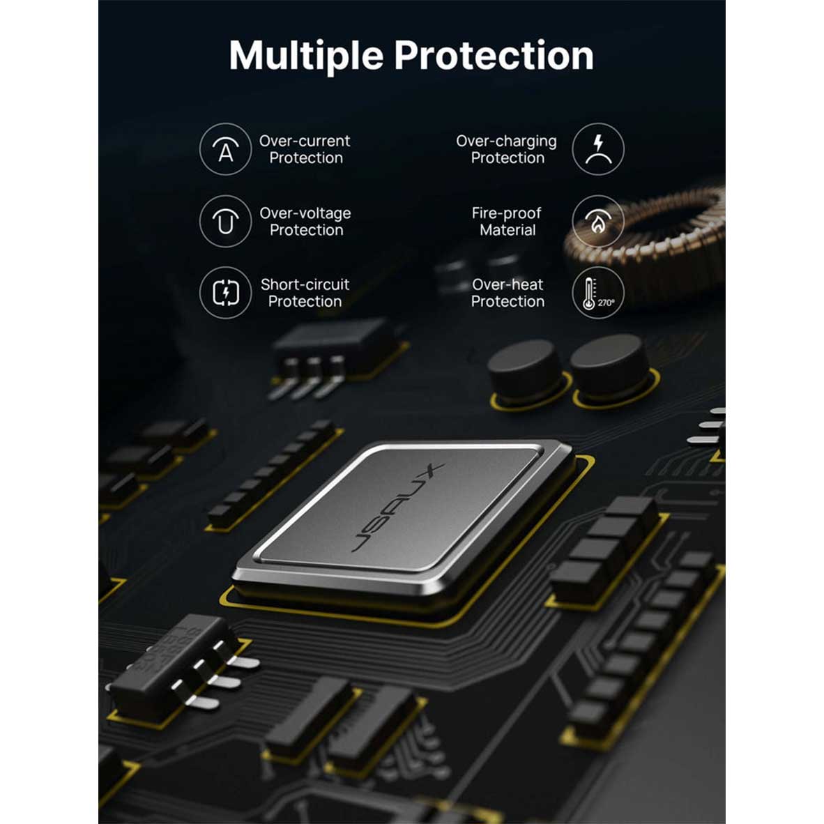 JSAUX 65W USB-C Foldable Charger (Black) (CH6504)