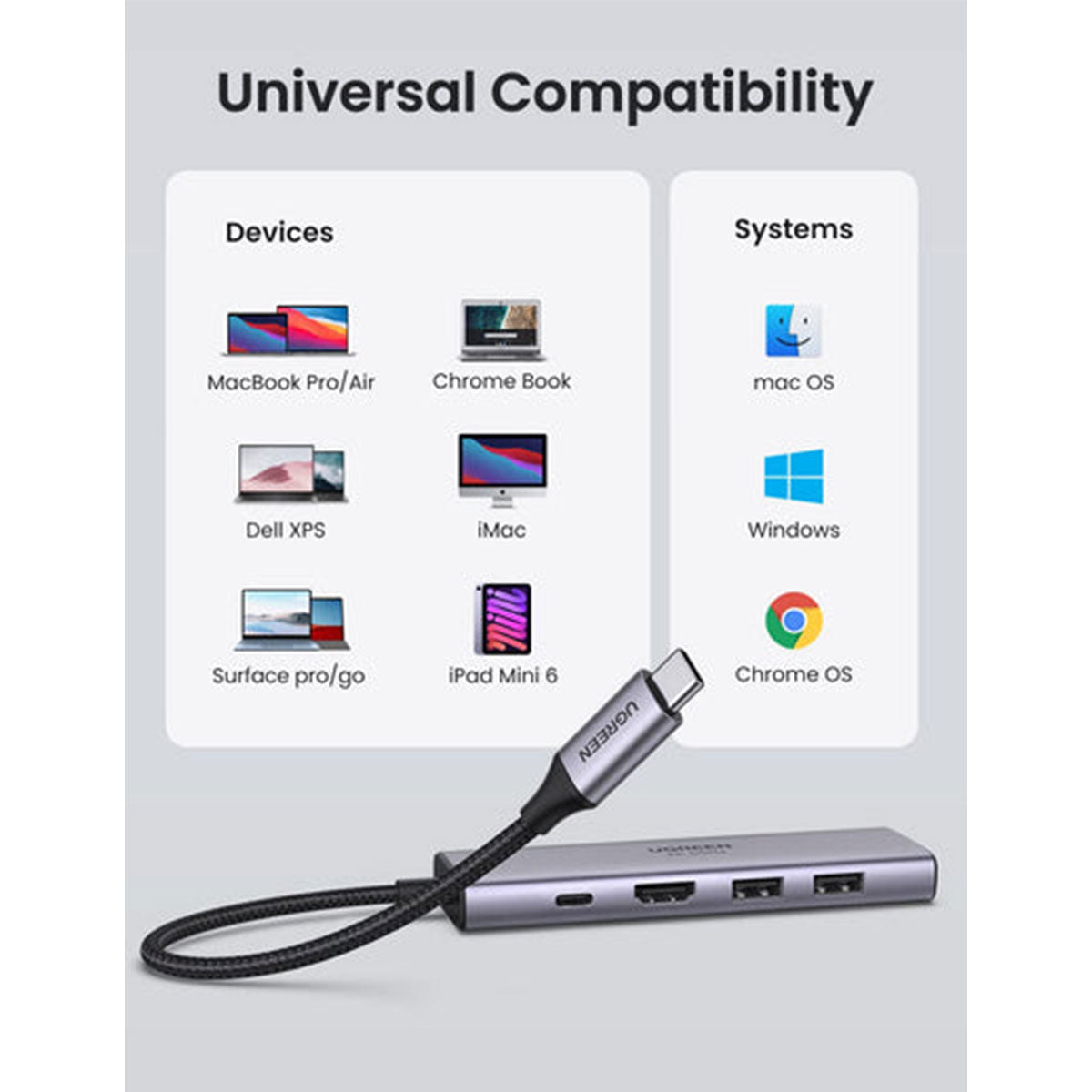 Ugreen USB-C to HDMI + 2xUSB 3.0 A + SD/TF + PD Converter (6-in-1) Multifunction Adapter (Gray)
