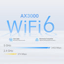 TP-Link 4G + AX3000 Whole Home Mesh Wi-Fi 6 Router | 300MBPS 4G+ LTE Advanced Modem (Deco X50-4G)