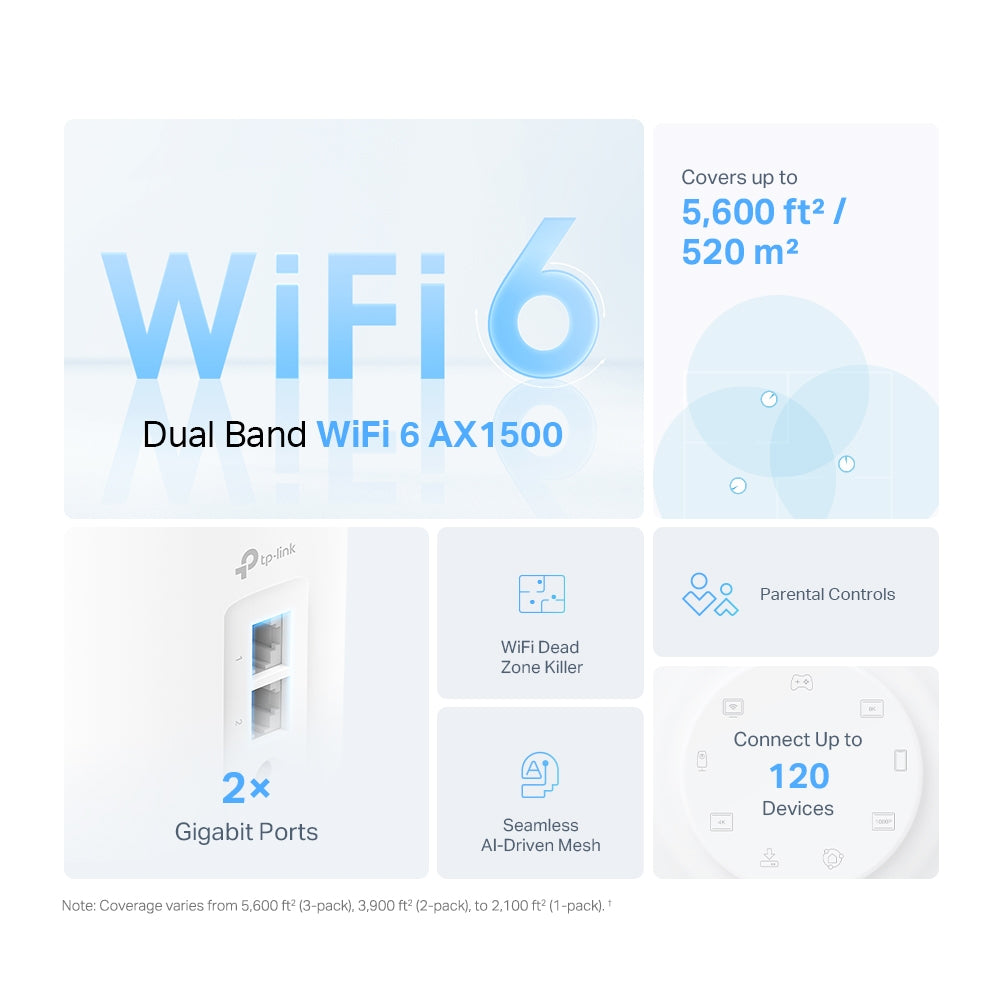 TP-Link AX1500 Whole Home Mesh WiFi-6 System (Deco X10 3-Pack)