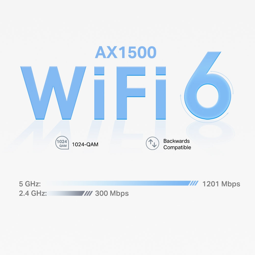TP-Link AX1500 Whole Home Mesh WiFi-6 System (Deco X10 3-Pack)