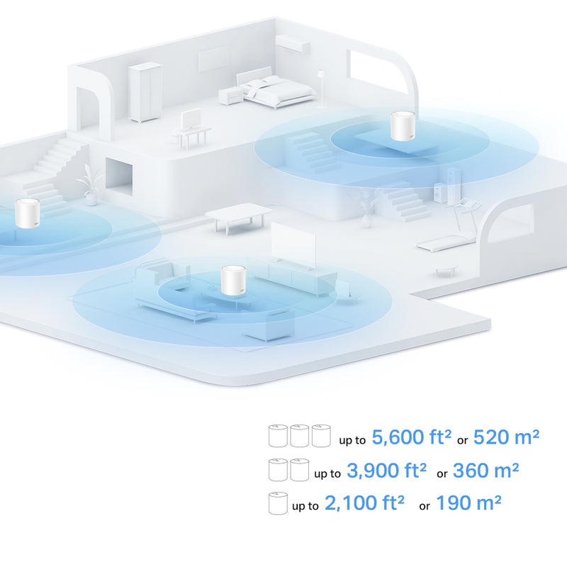 TP-Link AX1500 Whole Home Mesh WiFi-6 System (Deco X10 3-Pack)