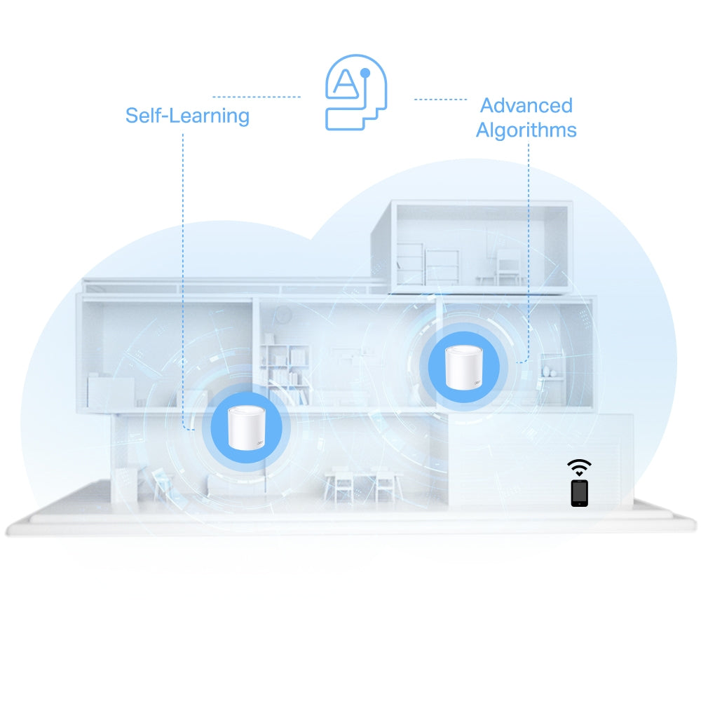 TP-Link AX1500 Whole Home Mesh WiFi-6 System (Deco X10 3-Pack)