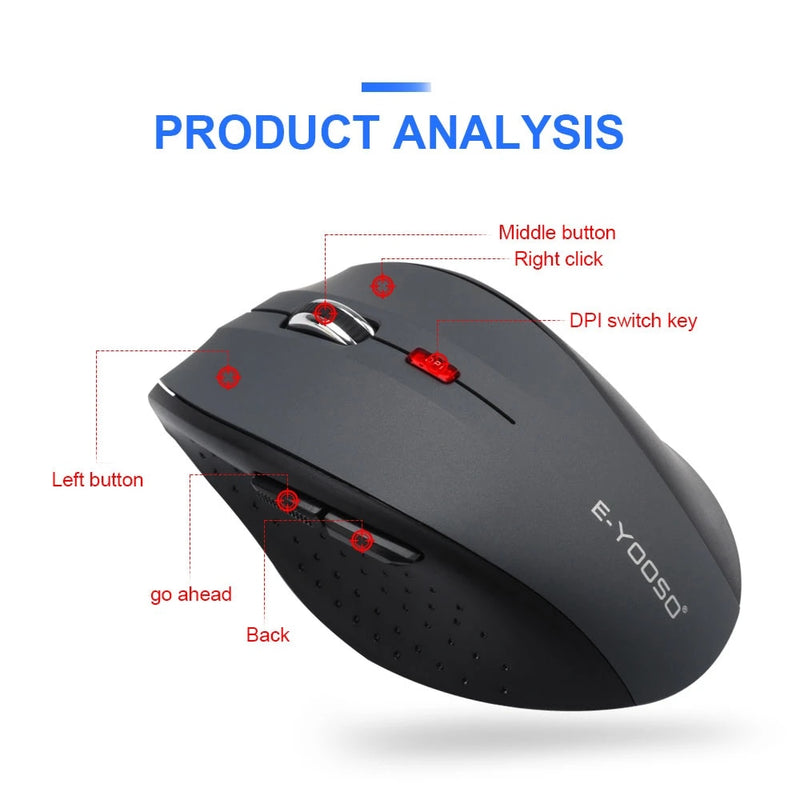 E-Yooso E-1010 Wireless Mouse (Grey)