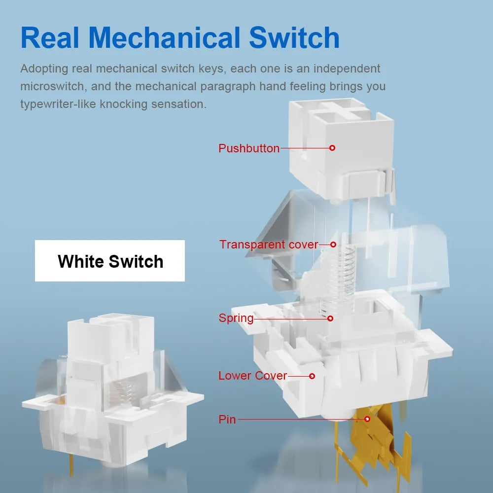 E-Yooso Z-94 Tri-Mode RGB 94-Keys Hot-Swappable Mechanical Keyboard White/Blue (Linear White switch)