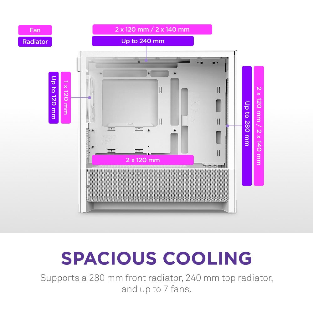 NZXT H3 Flow TG Side Panel Micro-ATX Airflow Case