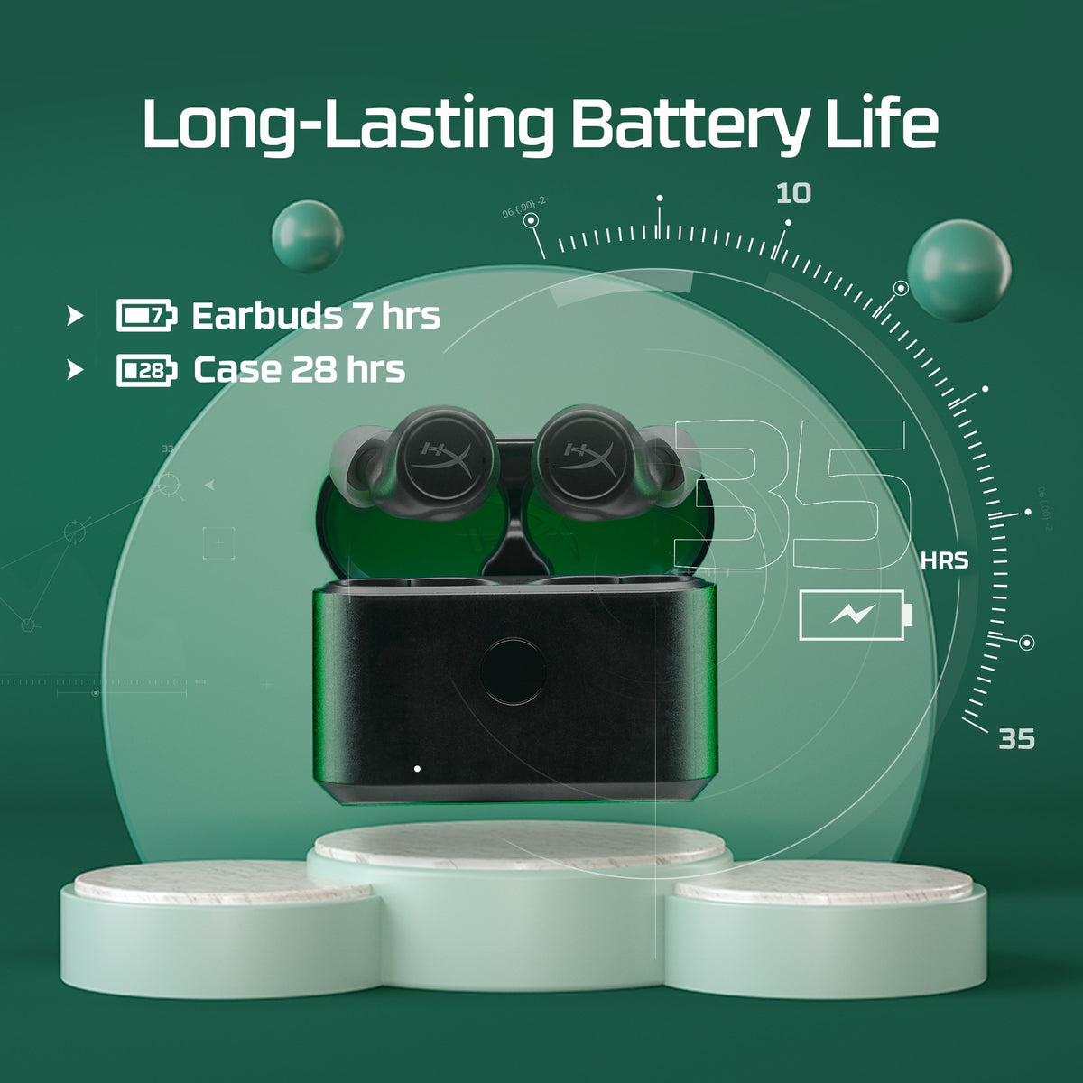 HyperX Cirro Buds Pro True Wireless Earbuds With Hybrid ANC
