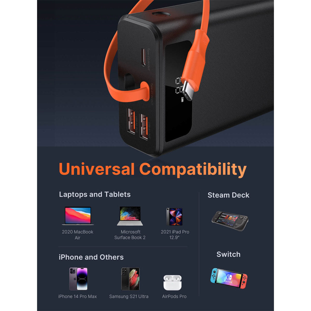 JSAUX 65W Fast Charging 20000mAh Portable Power Bank (Black) (PB6501)