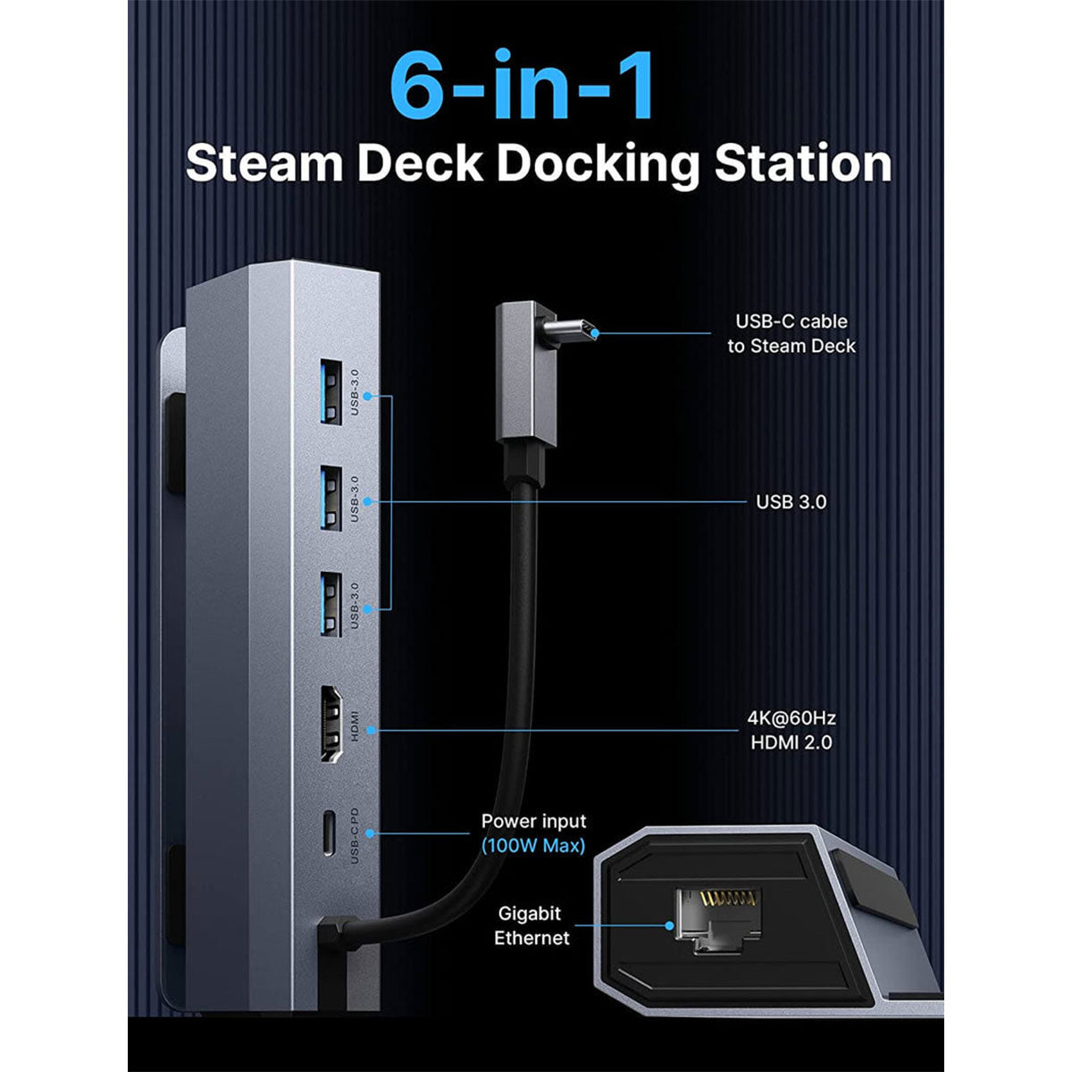 JSAUX USB-C 6-in-1 Docking Station for Steam Deck/ Steam Deck OLED/ ROG Ally/ ROG Ally X/ Legion Go (Grey) (HB0603)
