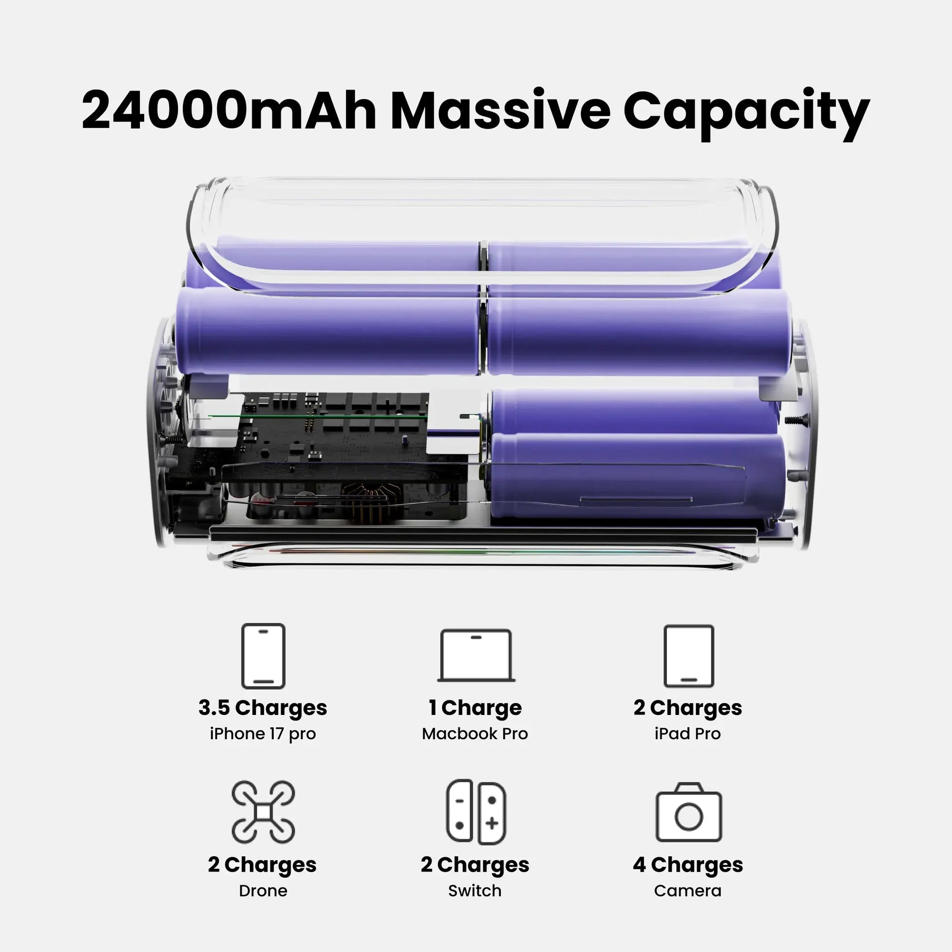 Shargeek 300 Power Bank 24000mAh 300W (Silver) (X3)