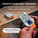 Glorious Model O3 8K Polling Ultralight RGB Wireless Gaming Mouse (Black, White) (GLO-O3-WL-BLK, GLO-O3-WL-WHT)