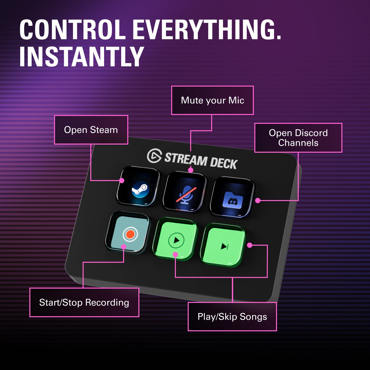Elgato Stream Deck Mini | DataBlitz