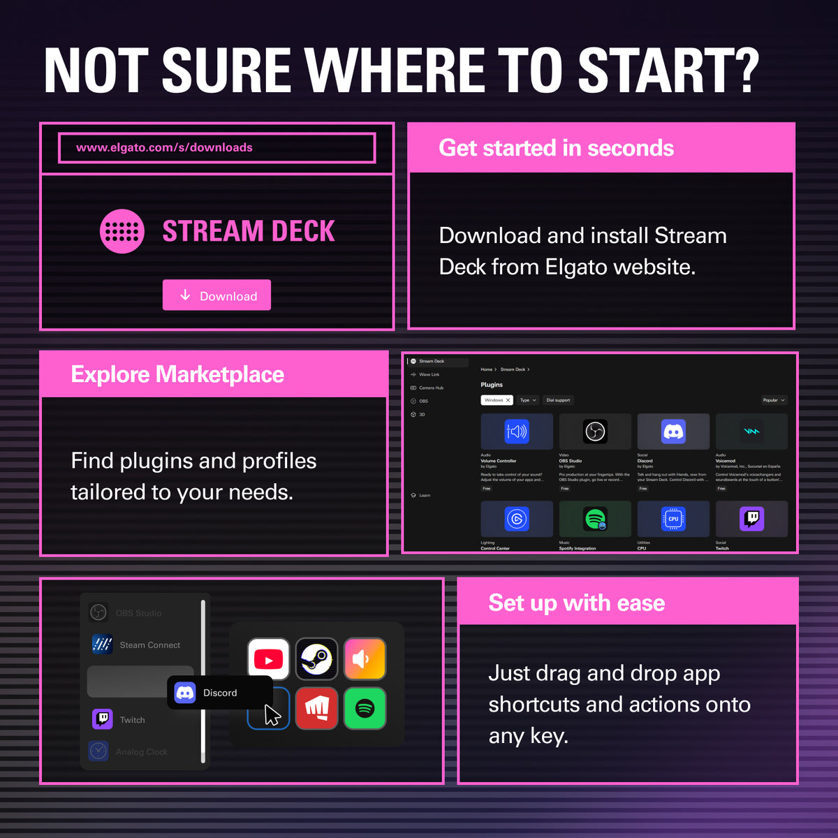 Elgato Stream Deck Mini | DataBlitz