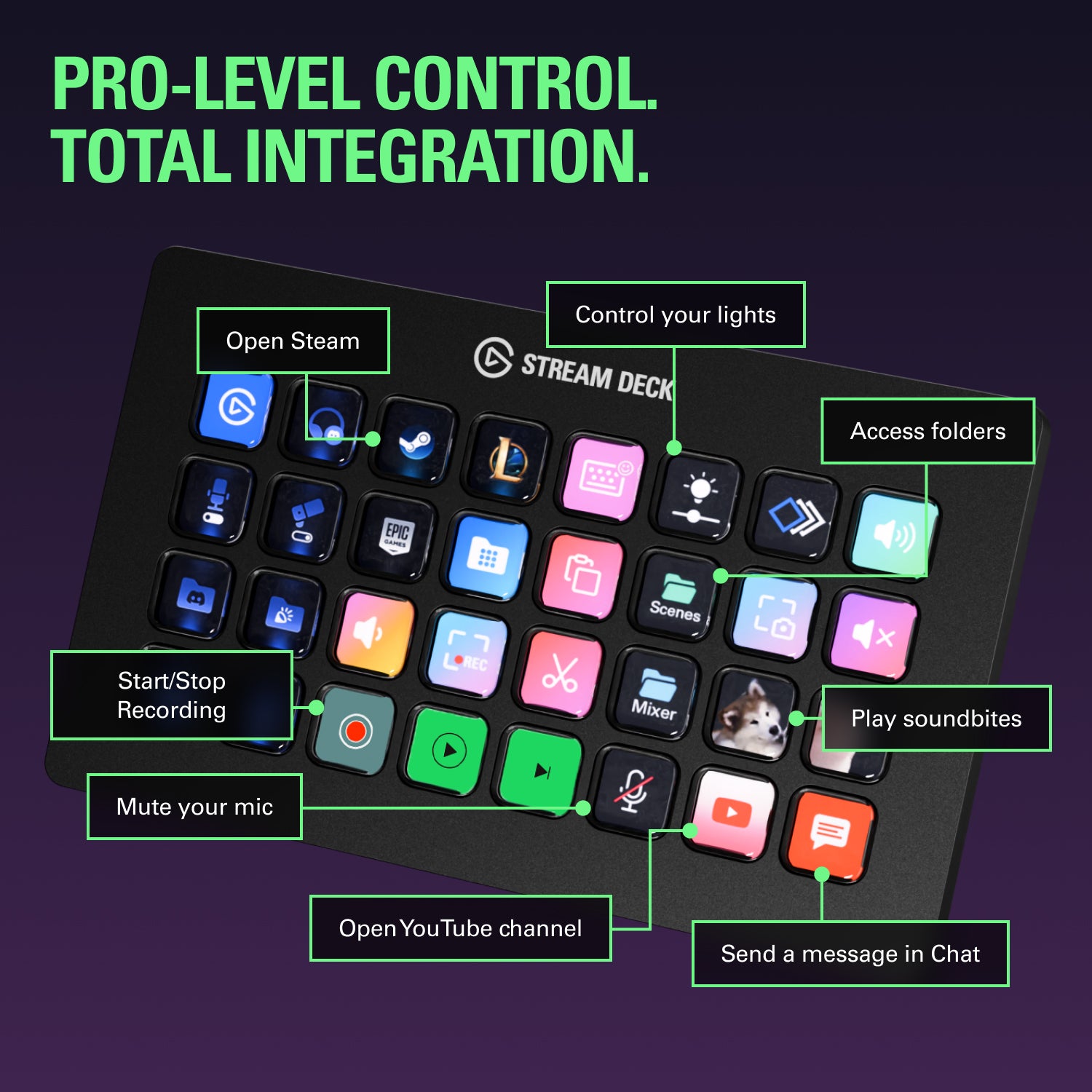 ELGATO STREAM DECK XL - DataBlitz