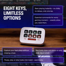 Elgato Stream Deck Neo | DatabBitz