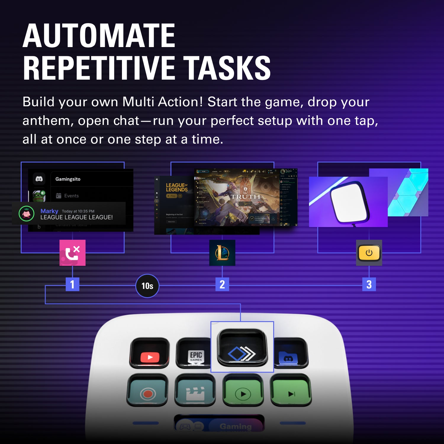 Elgato Stream Deck Neo | DatabBitz