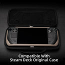 Skull & Co. Grip Case For Steam Deck (Cayote Gray) (SDGC-CYGR)
