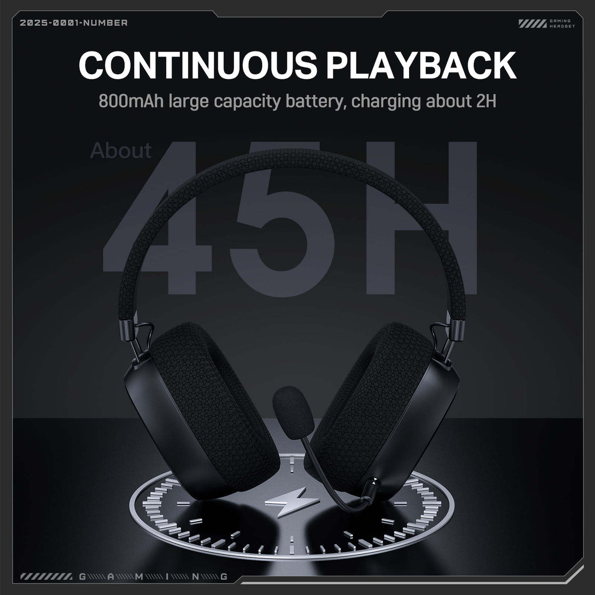 Onikuma GT839 Tri-Mode Wireless Headphone with Microphone (Black)
