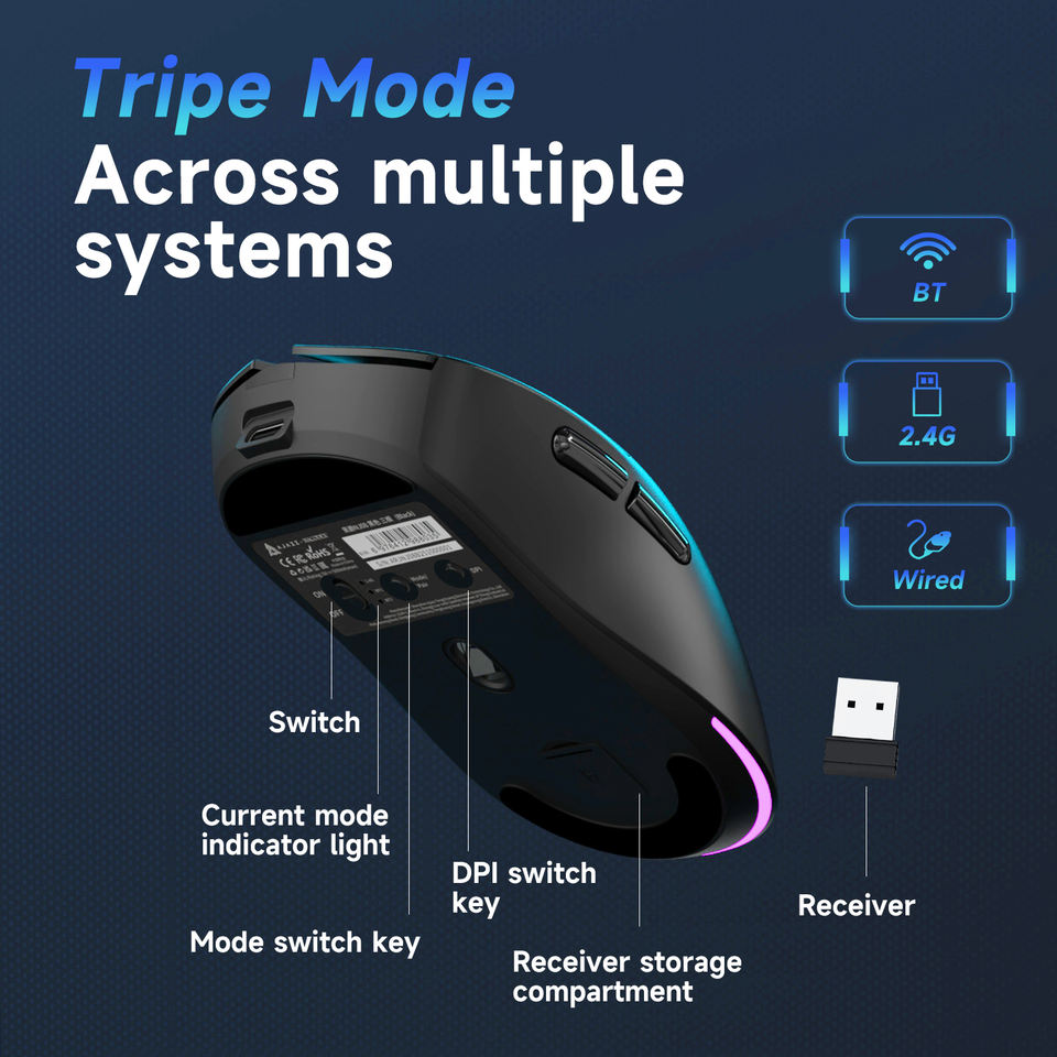 NacodeX x Ajazz NJ08 Triple Mode RGB Mouse (Black, White)