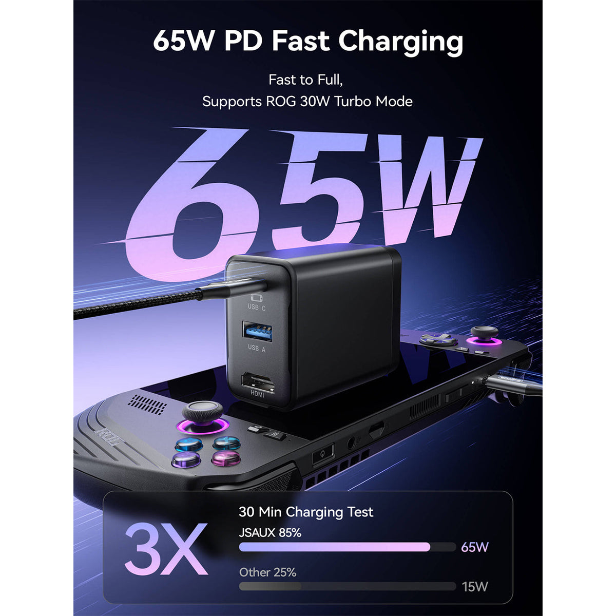 JSAUX OmniCentro Charger Dock for Nintendo Switch 2 (Black) (HC6502)