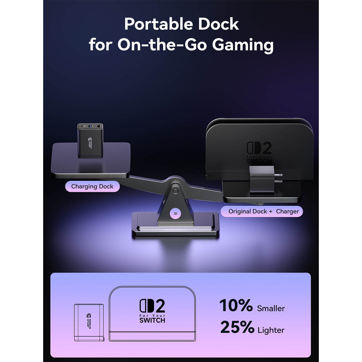 JSAUX OmniCentro Charger Dock for Nintendo Switch 2 (Black) (HC6502)