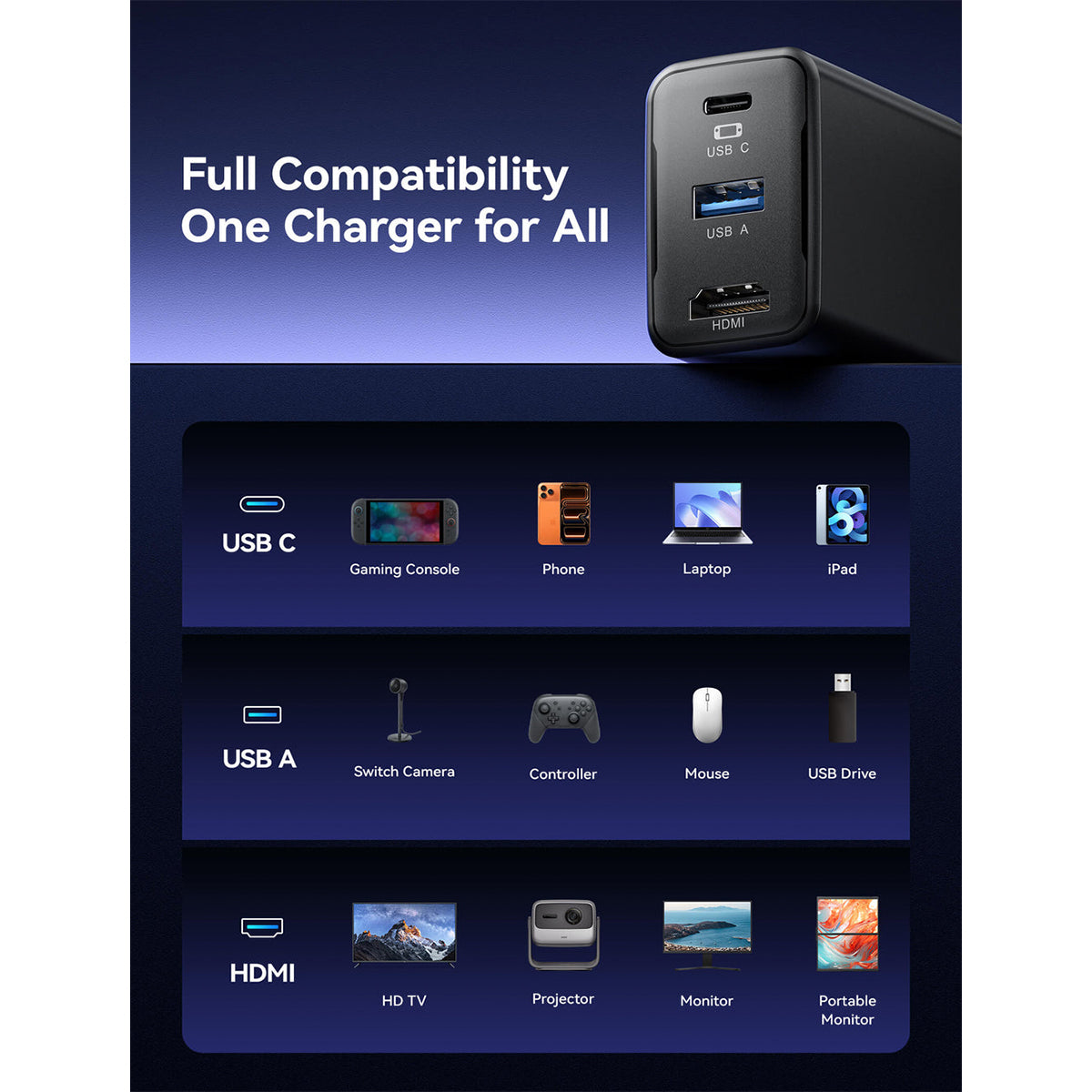 JSAUX OmniCentro Charger Dock for Nintendo Switch 2 (Black) (HC6502)