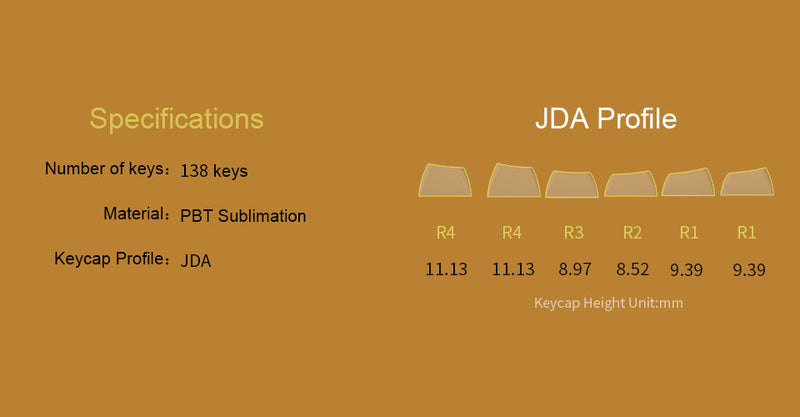 Akko Spongebob Keycap Set JDA Profile 138 KEYS