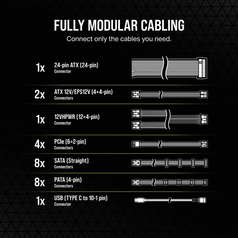 Corsair HXi Series HX1200i 1200W ATX 80 Plus Platinum Ultra-Low Noise Fully Modular Power Supply