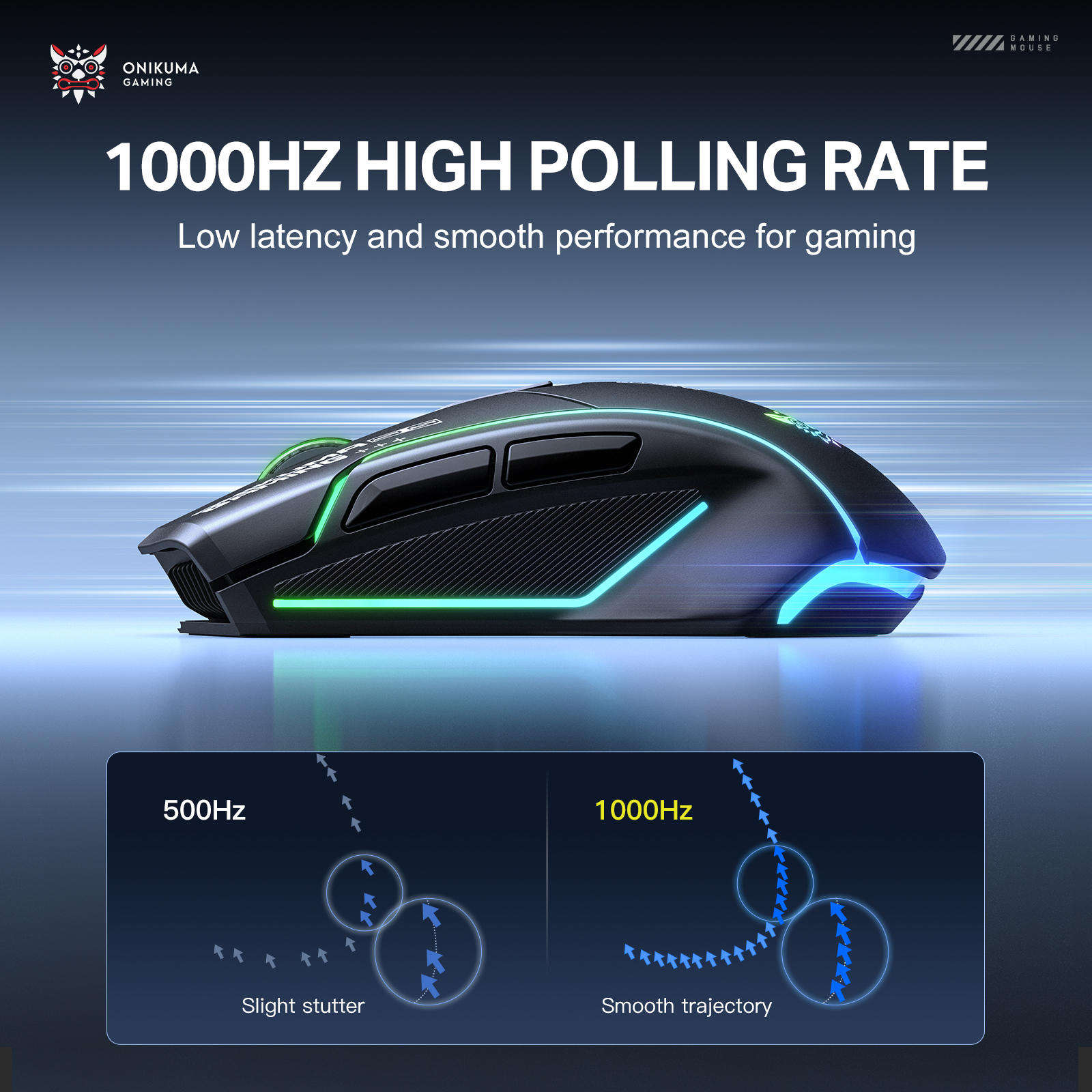 Onikuma DM06 Tri-Mode RGB Wireless Gaming Mouse (Black)