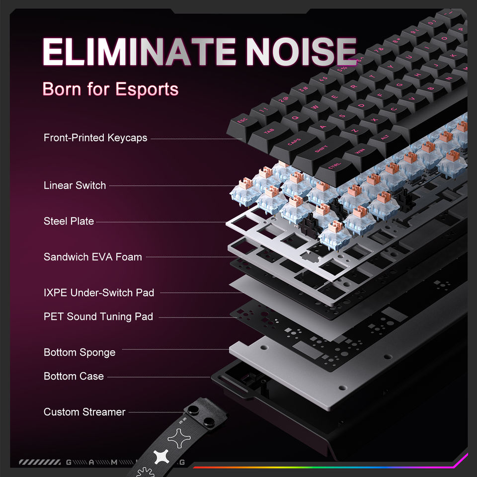 Onikuma MT603 Tri-Mode RGB 68 Keys Mechanical Keyboard (Black)