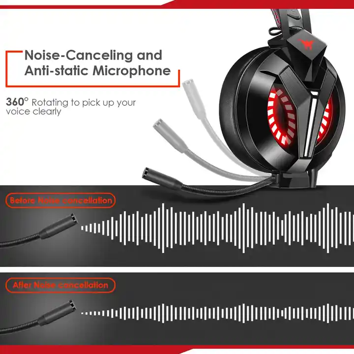 Onikuma M180 Pro Gaming Headset With Mic And Noise Cancelling (Black)
